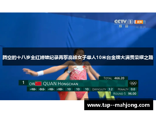 腾空的十八岁全红婵破纪录再攀高峰女子单人10米台金牌大满贯荣耀之路 腾空的十八岁全红婵破纪录再攀高峰女子单人10米台金牌大满贯荣耀之路