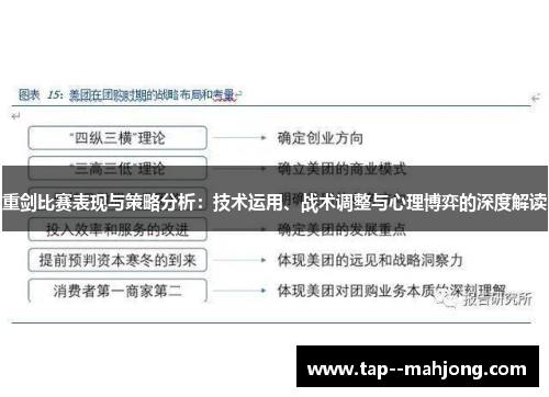 重剑比赛表现与策略分析：技术运用、战术调整与心理博弈的深度解读