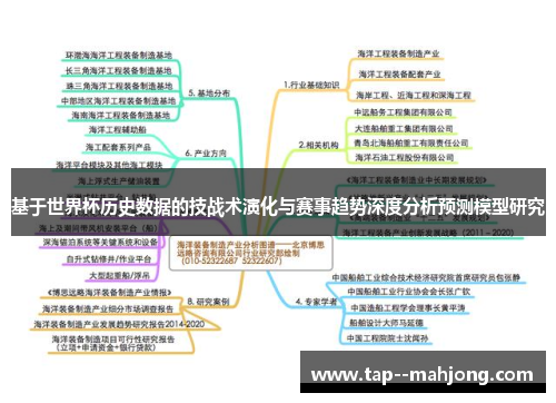基于世界杯历史数据的技战术演化与赛事趋势深度分析预测模型研究 基于世界杯历史数据的技战术演化与赛事趋势深度分析预测模型研究