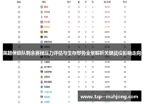 英超保级队剩余赛程压力评估与生存形势全景解析关键战役影响走向
