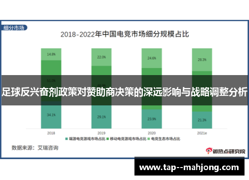 足球反兴奋剂政策对赞助商决策的深远影响与战略调整分析