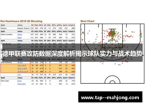 德甲联赛攻防数据深度解析揭示球队实力与战术趋势