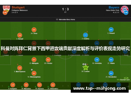 科曼对阵拜仁背景下西甲进攻端贡献深度解析与评价表现走势研究 科曼对阵拜仁背景下西甲进攻端贡献深度解析与评价表现走势研究
