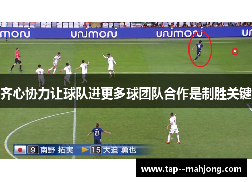 齐心协力让球队进更多球团队合作是制胜关键