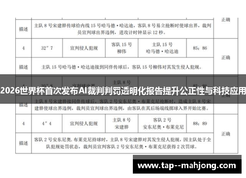 2026世界杯首次发布AI裁判判罚透明化报告提升公正性与科技应用 2026世界杯首次发布AI裁判判罚透明化报告提升公正性与科技应用